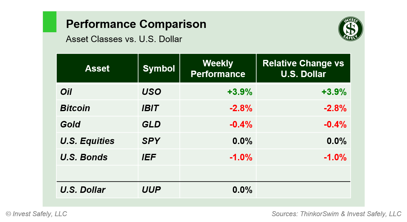 weekend-stock-market-outlook-–-august-11-2024